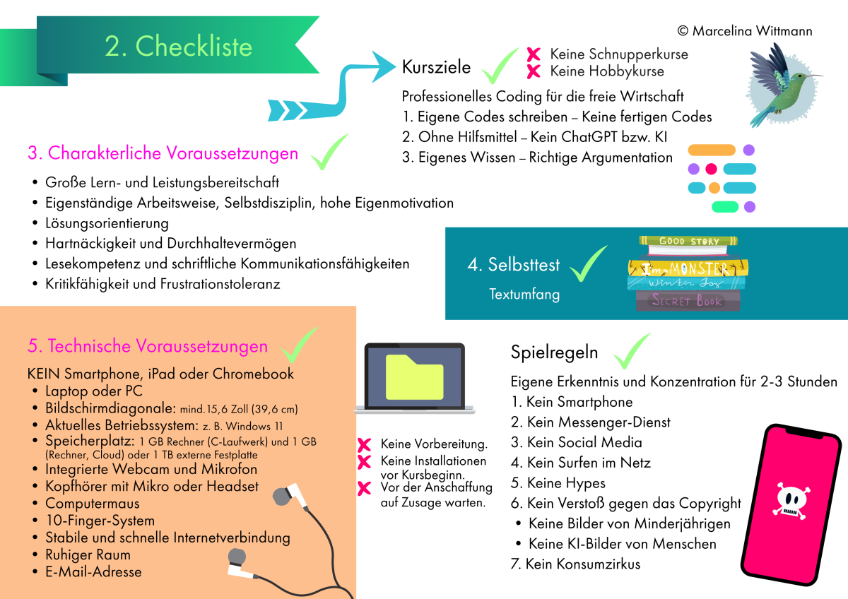 2.	Checkliste mit Zusammenfassung zu: 3. Charakterliche Voraussetzungen, 4. Selbsttest, 5. Technische Voraussetzungen, Kursziele und Spielregeln