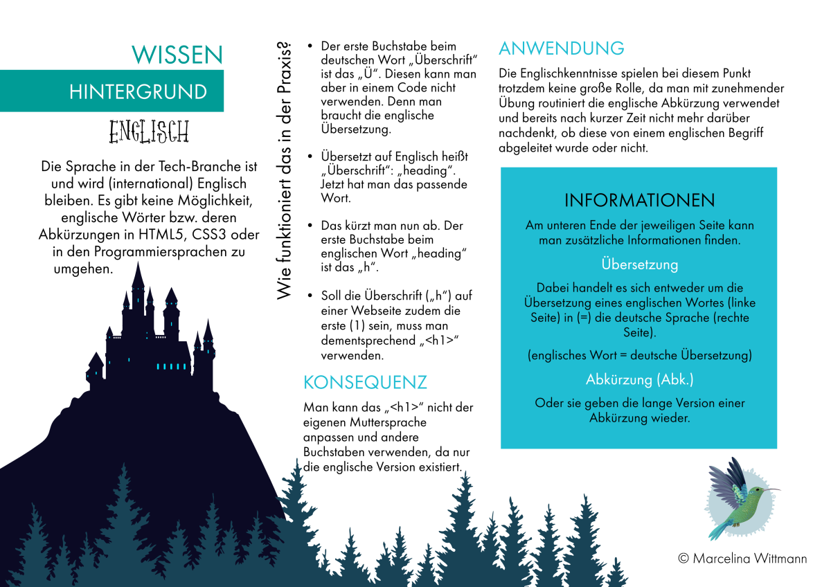 Eine Textseite als Hintergrund zum Thema „Englisch und Coding“